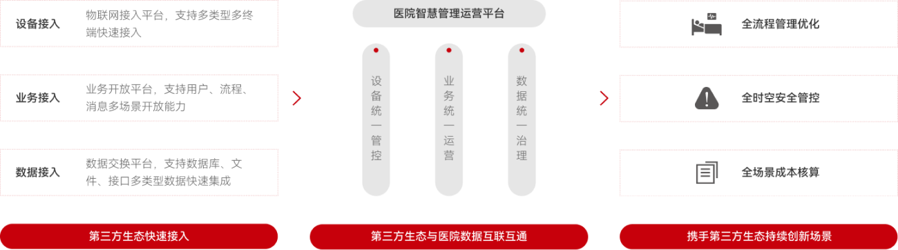 mfda 龙八- long8(国际)唯一官方网站